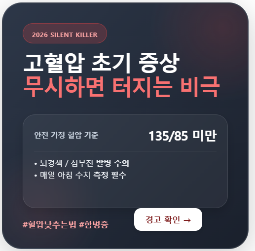 고혈압 초기 증상의 위험성과 뇌졸중 등 치명적 합병증 경고