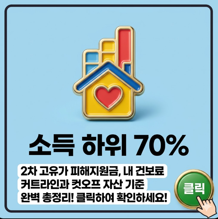 소득 하위 70% 건강보험료