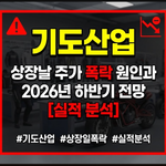 기도산업